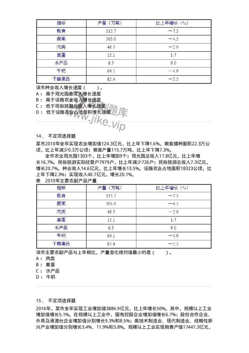 20404-综合型资料-173592_军队文职(1)_01.军队文职真题-专业课_（全）版本一（历年真题+章节练习+模拟题）_公共科目(军队文职)_章节练习_纯题目