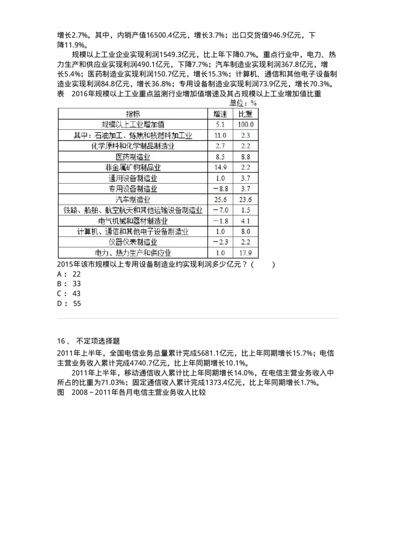20404-综合型资料-173592_军队文职(1)_01.军队文职真题-专业课_（全）版本一（历年真题+章节练习+模拟题）_公共科目(军队文职)_章节练习_纯题目