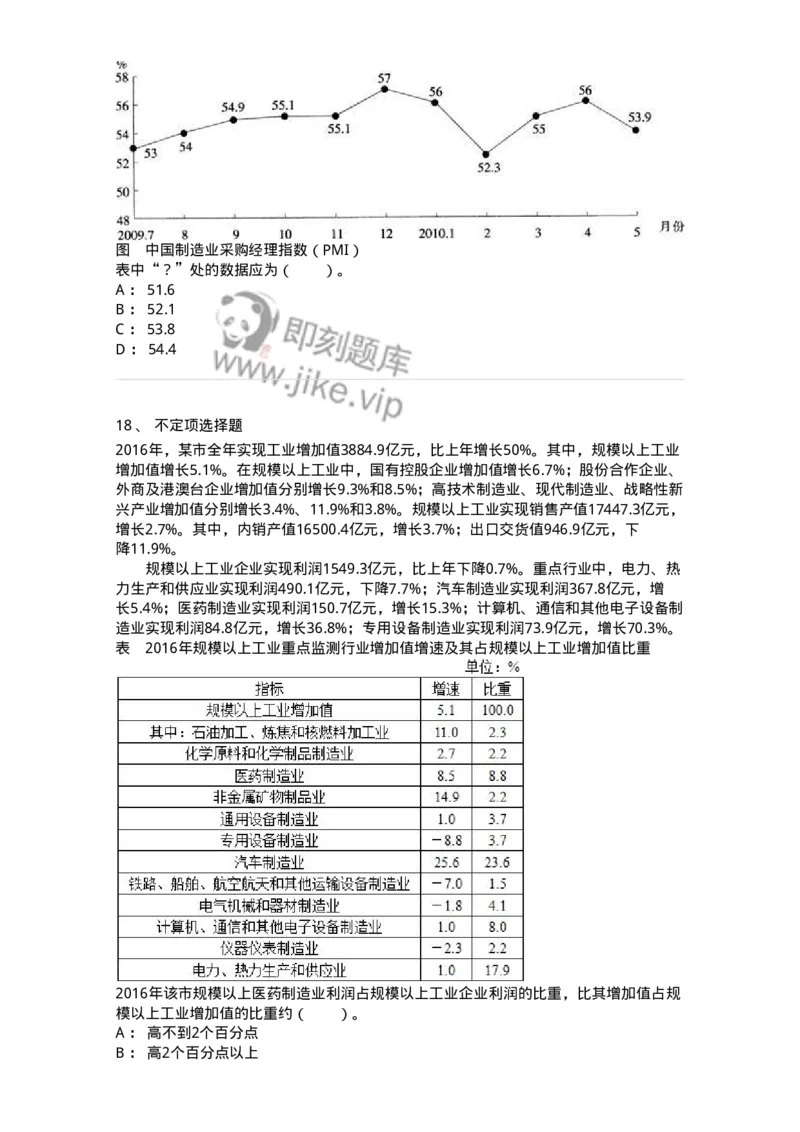 20404-综合型资料-173592_军队文职(1)_01.军队文职真题-专业课_（全）版本一（历年真题+章节练习+模拟题）_公共科目(军队文职)_章节练习_纯题目