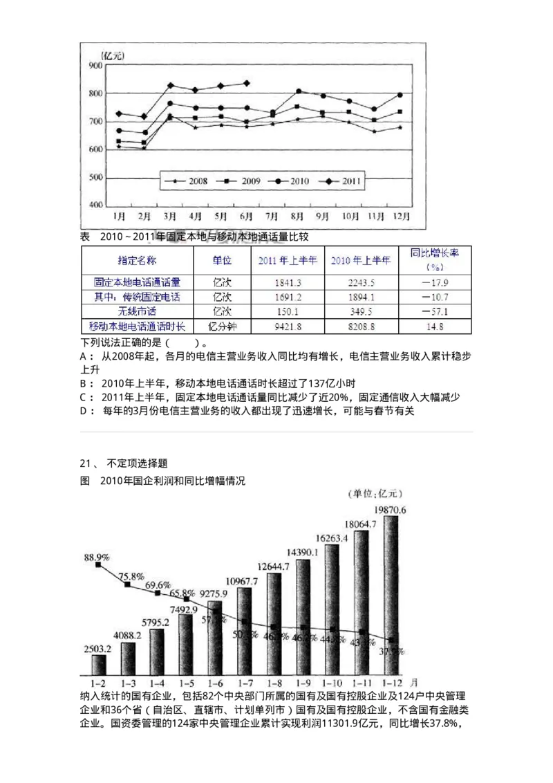 20404-综合型资料-173592_军队文职(1)_01.军队文职真题-专业课_（全）版本一（历年真题+章节练习+模拟题）_公共科目(军队文职)_章节练习_纯题目