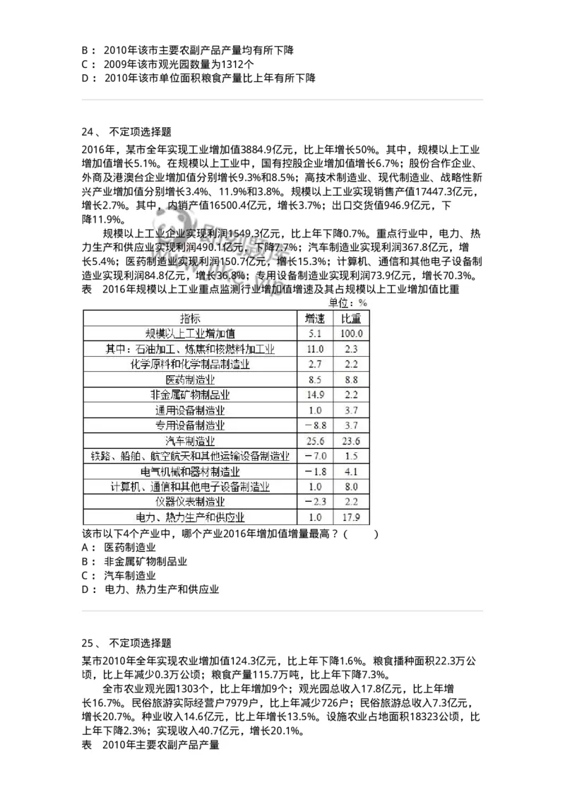20404-综合型资料-173592_军队文职(1)_01.军队文职真题-专业课_（全）版本一（历年真题+章节练习+模拟题）_公共科目(军队文职)_章节练习_纯题目