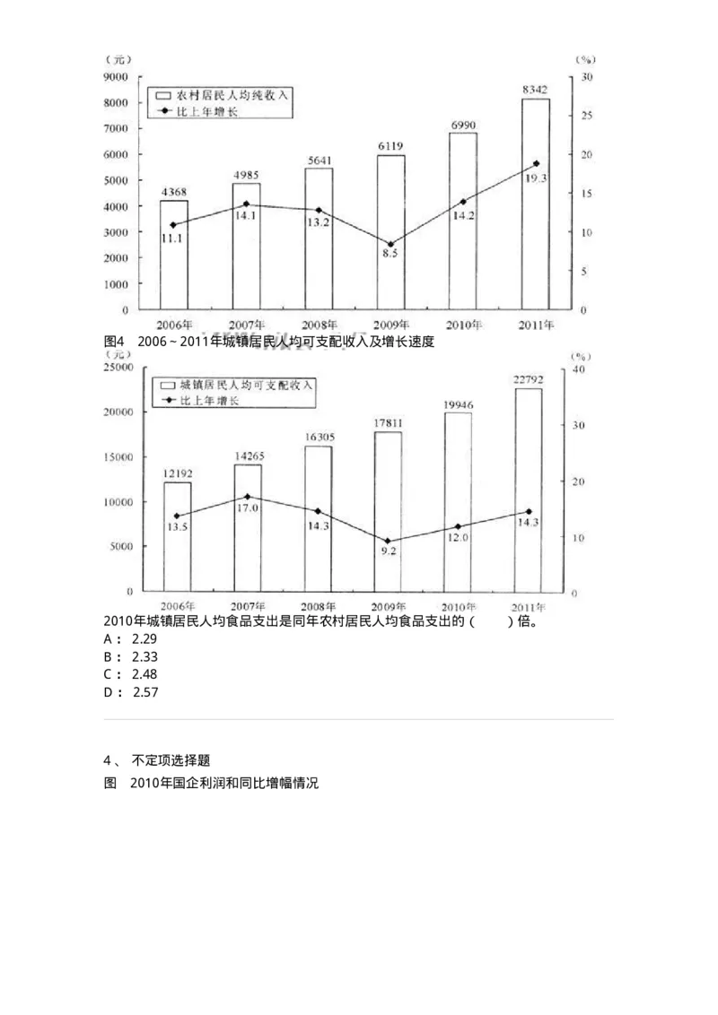 20404-综合型资料-173592_军队文职(1)_01.军队文职真题-专业课_（全）版本一（历年真题+章节练习+模拟题）_公共科目(军队文职)_章节练习_纯题目