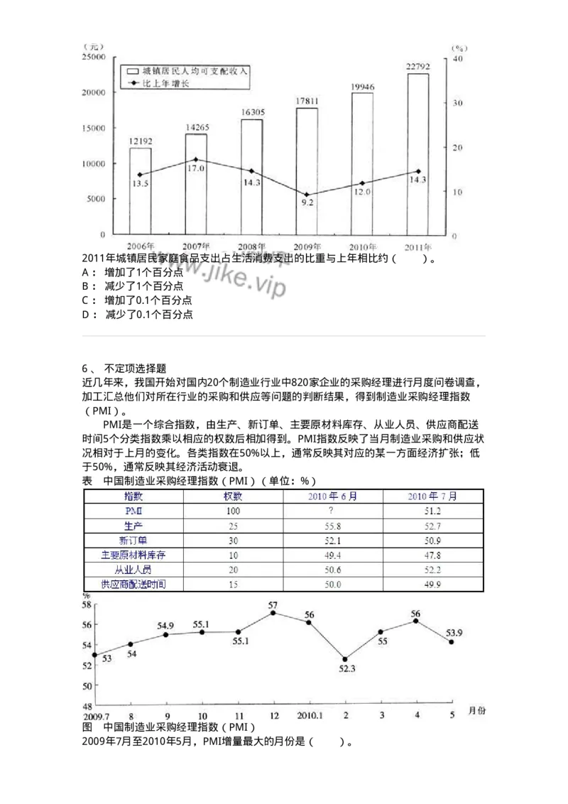 20404-综合型资料-173592_军队文职(1)_01.军队文职真题-专业课_（全）版本一（历年真题+章节练习+模拟题）_公共科目(军队文职)_章节练习_纯题目