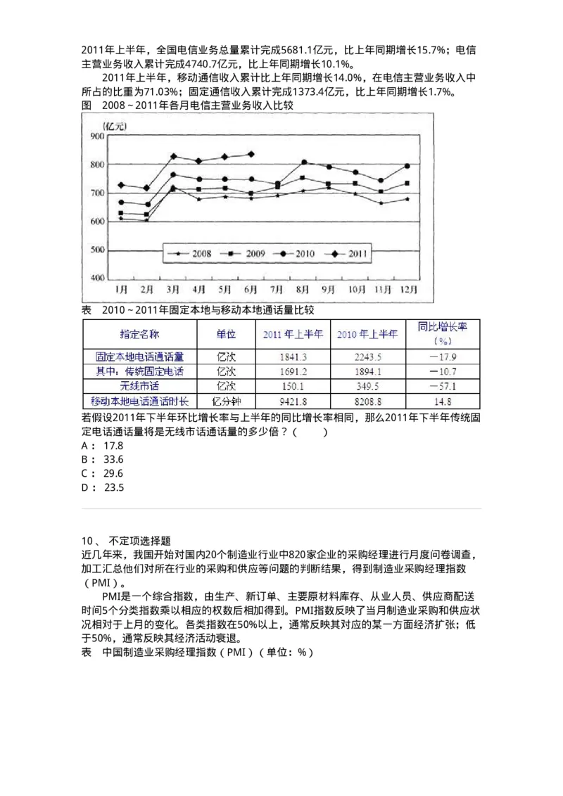 20404-综合型资料-173592_军队文职(1)_01.军队文职真题-专业课_（全）版本一（历年真题+章节练习+模拟题）_公共科目(军队文职)_章节练习_纯题目