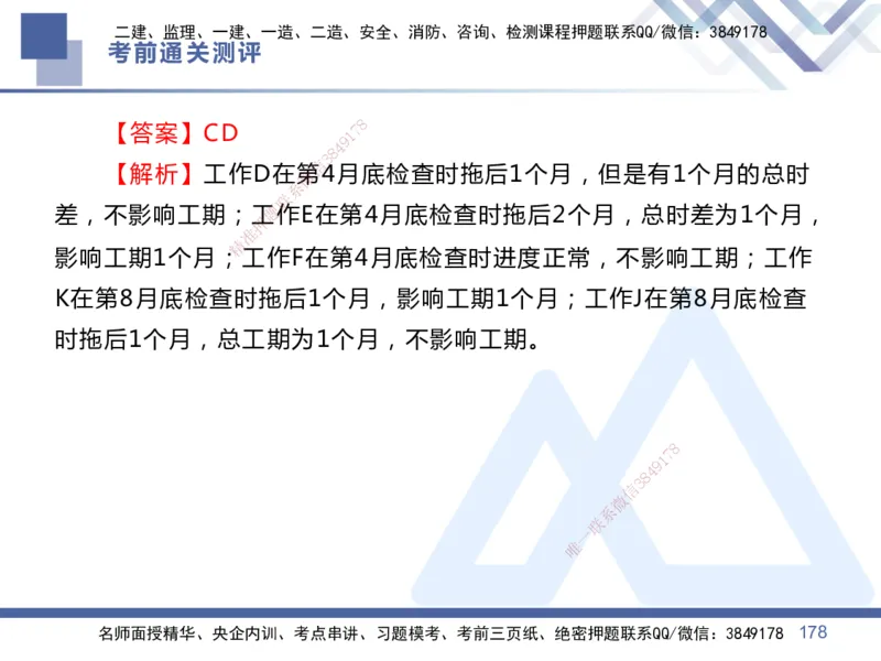 25一建-考前通关测评-管理1_2026年一级建造师_2026年一建管理_2025年一建管理SVIP_05-考前密训✿央企特训✿机构普押_21-管理《考前通关测评卷2套》HX