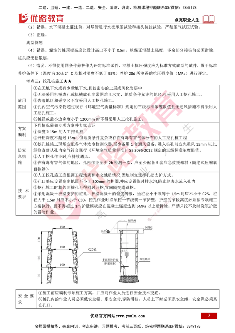 25年一建《公路实务》大V精讲第3章（75~79节）讲义打印版_2026年一级建造师_2026年一建公路_2025年一建公路SVIP_02-基础精讲✿高端面授✿深度强化_03.第3章桥梁工程