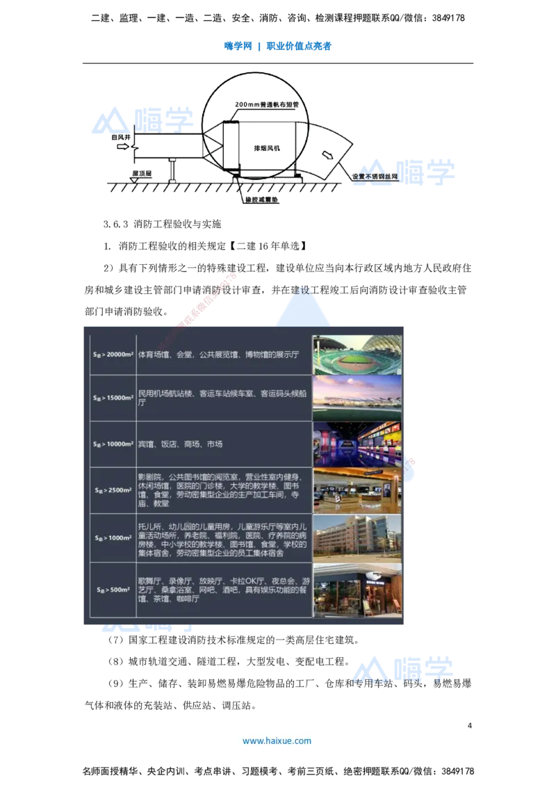 23.2025朱培浩-名师精讲通关-（23）3.6消防工程施工技术2_2026年一级建造师_2026年一建机电_2025年一建机电SVIP_02-基础精讲✿高端面授✿深度强化_27-机电《名师精讲通关》朱培浩HX
