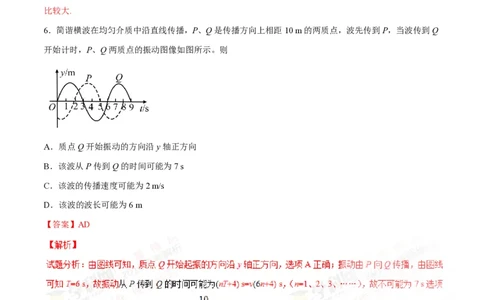 2016年高考物理试卷（四川）（解析卷）_物理历年高考真题_新&middot;PDF版2008-2025&middot;高考物理真题_物理（按试卷类型分类）2008-2025_自主命题卷&middot;物理（2008-2025）
