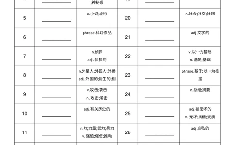 2026春人教版英语八下Unit7中译英_初中英语新版_最新人教版英语八年级下册_2026春新人教版八下（更新中）_04单词背诵默写8个表（全）