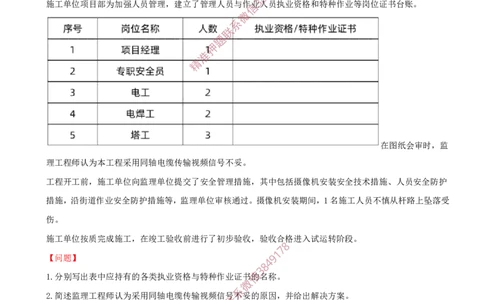 06.06-第2章-通信与广电工程相关法规与标准_2026年一级建造师_2026年一建通信_2025年一建通信SVIP_03-习题精析✿实战特训✿模考通关_04-通信《习题带练班》邵春宝SMR