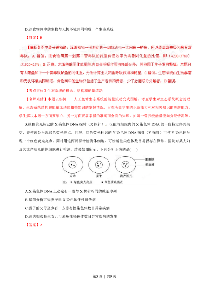 2015年高考生物试卷（福建）（解析卷）_生物历年高考真题_新&middot;PDF版2008-2025&middot;高考生物真题_生物（按省份分类）2008-2025_2012-2024&middot;（福建）生物高考真题