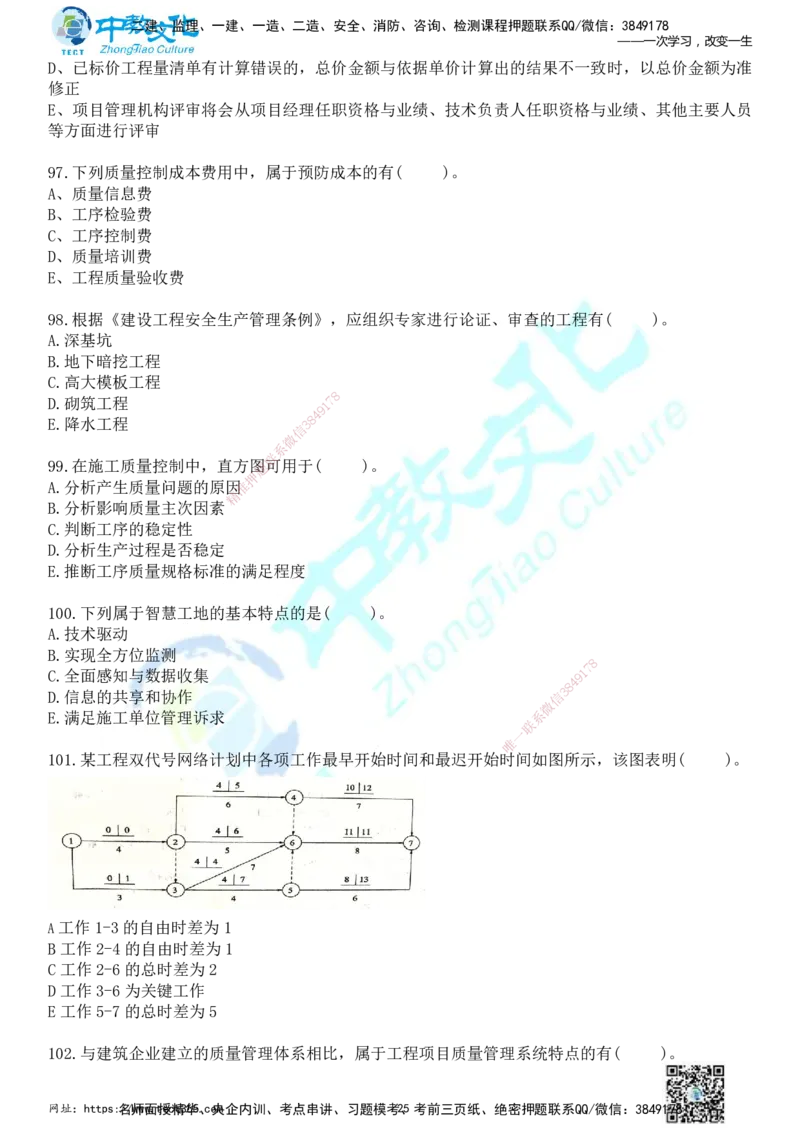 01.2025年一建《管理》冲刺_2026年一级建造师_2026年一建管理_2025年一建管理SVIP_04-冲刺串讲✿考点强化✿小灶集训_23-管理《面授冲刺卷》张天宇ZJ_课程讲义