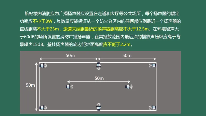 040(航站楼公共广播系统)_2026年一级建造师_2026年一建民航_2025年一建民航SVIP_02-基础精讲✿高端面授✿深度强化_05-民航《教材精讲班》柚子SMR推荐_彩色