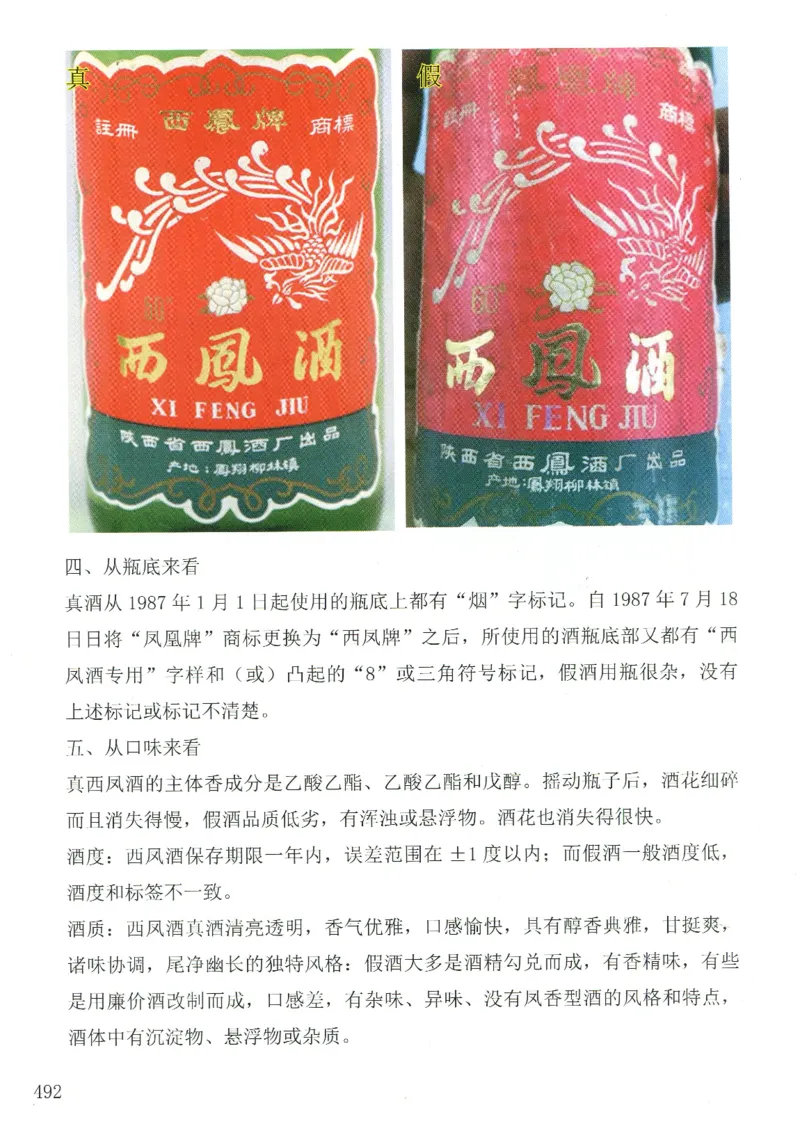 西凤酒全系鉴定_X017-奢侈品鉴定教程最新合集_5、寄卖行鉴定全套手册合集6套_名酒古酒鉴定资料