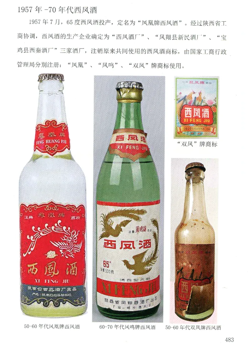 西凤酒全系鉴定_X017-奢侈品鉴定教程最新合集_5、寄卖行鉴定全套手册合集6套_名酒古酒鉴定资料