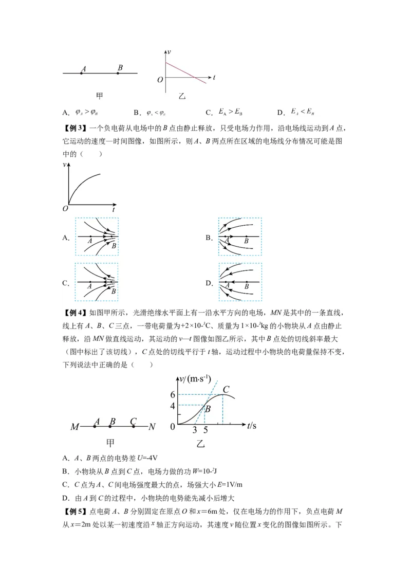 专题21电场能的性质（原卷版）_2025高中物理模型方法技巧高三复习专题练习讲义_新版高考物理模型与方法