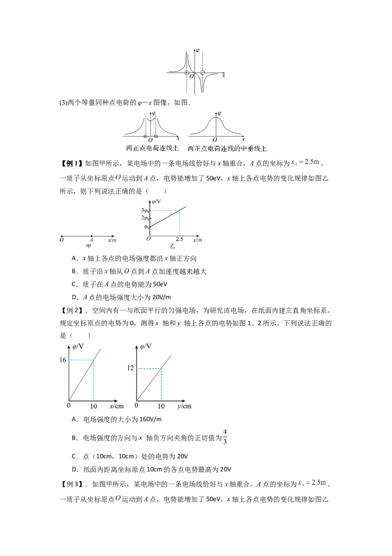 专题21电场能的性质（原卷版）_2025高中物理模型方法技巧高三复习专题练习讲义_新版高考物理模型与方法