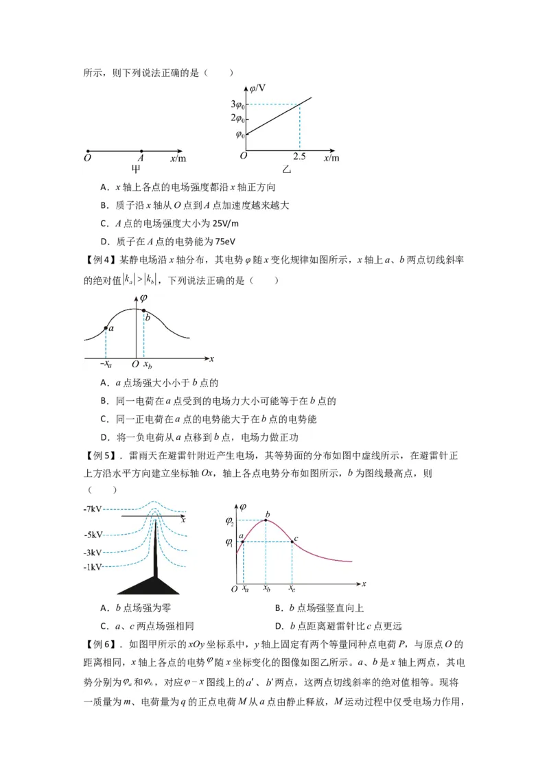 专题21电场能的性质（原卷版）_2025高中物理模型方法技巧高三复习专题练习讲义_新版高考物理模型与方法