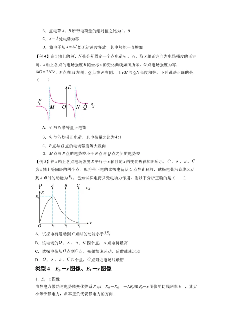 专题21电场能的性质（原卷版）_2025高中物理模型方法技巧高三复习专题练习讲义_新版高考物理模型与方法