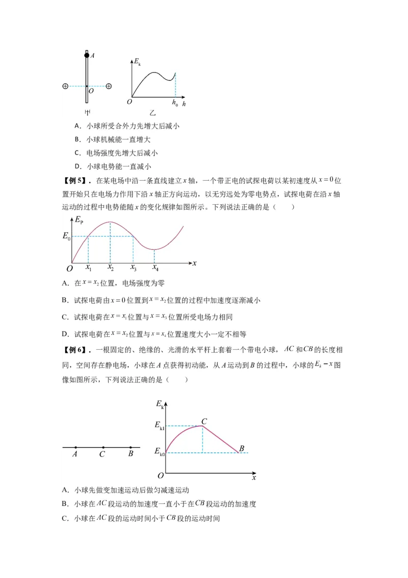 专题21电场能的性质（原卷版）_2025高中物理模型方法技巧高三复习专题练习讲义_新版高考物理模型与方法