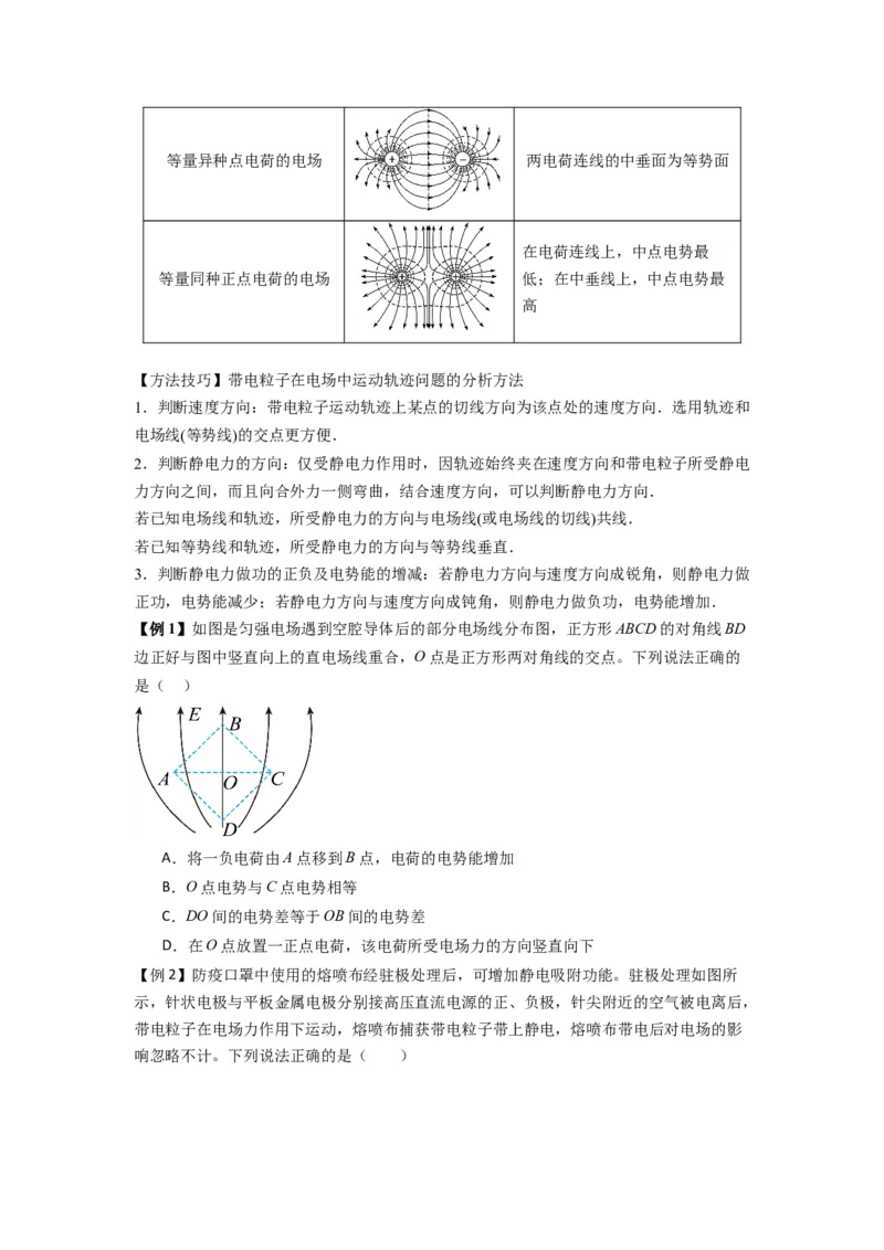 专题21电场能的性质（原卷版）_2025高中物理模型方法技巧高三复习专题练习讲义_新版高考物理模型与方法