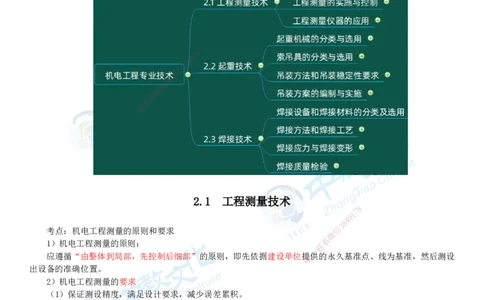 02.1月16日-一建-机电-名师直播-打印版讲义_2026年一级建造师_2026年一建机电_2026年一建机电SVIP_2026一建机电SVIP_02-基础精讲✿高端面授✿深度强化_课程讲义