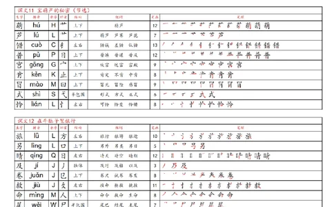 25新三上语文同步生字课课贴（8页）_25秋《生字+组词+字帖》语文1-6年级