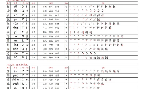 25新三上语文同步生字课课贴（8页）_25秋《生字+组词+字帖》语文1-6年级