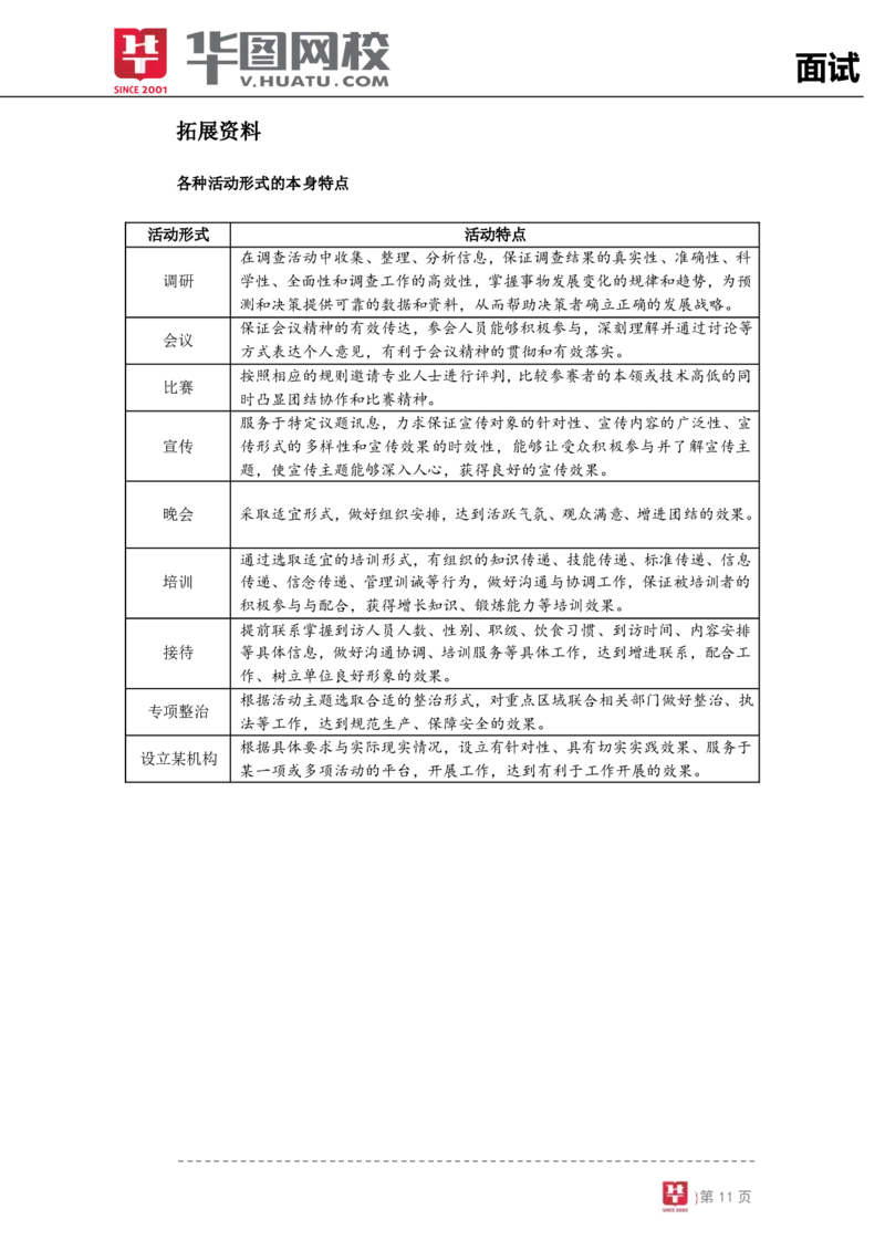 结构化面试基础理论专项班讲义_2025春招题库汇总_十大行测题库_2023年十大热门题库更新中_09、易考汇总_银行面试_面试培训_面试视频精选讲座_结构化面试基础理论专项精讲