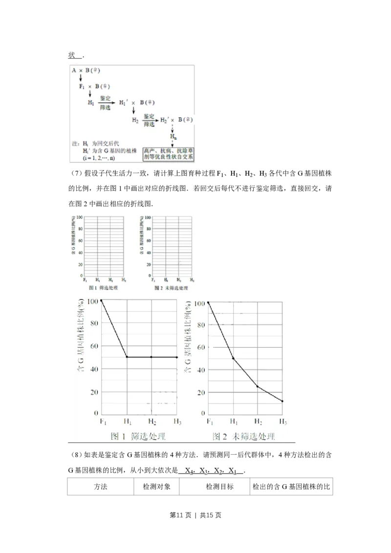 2017年高考生物试卷（天津）（解析卷）_生物历年高考真题_新&middot;PDF版2008-2025&middot;高考生物真题_生物（按年份分类）2008-2025_2017&middot;高考生物真题