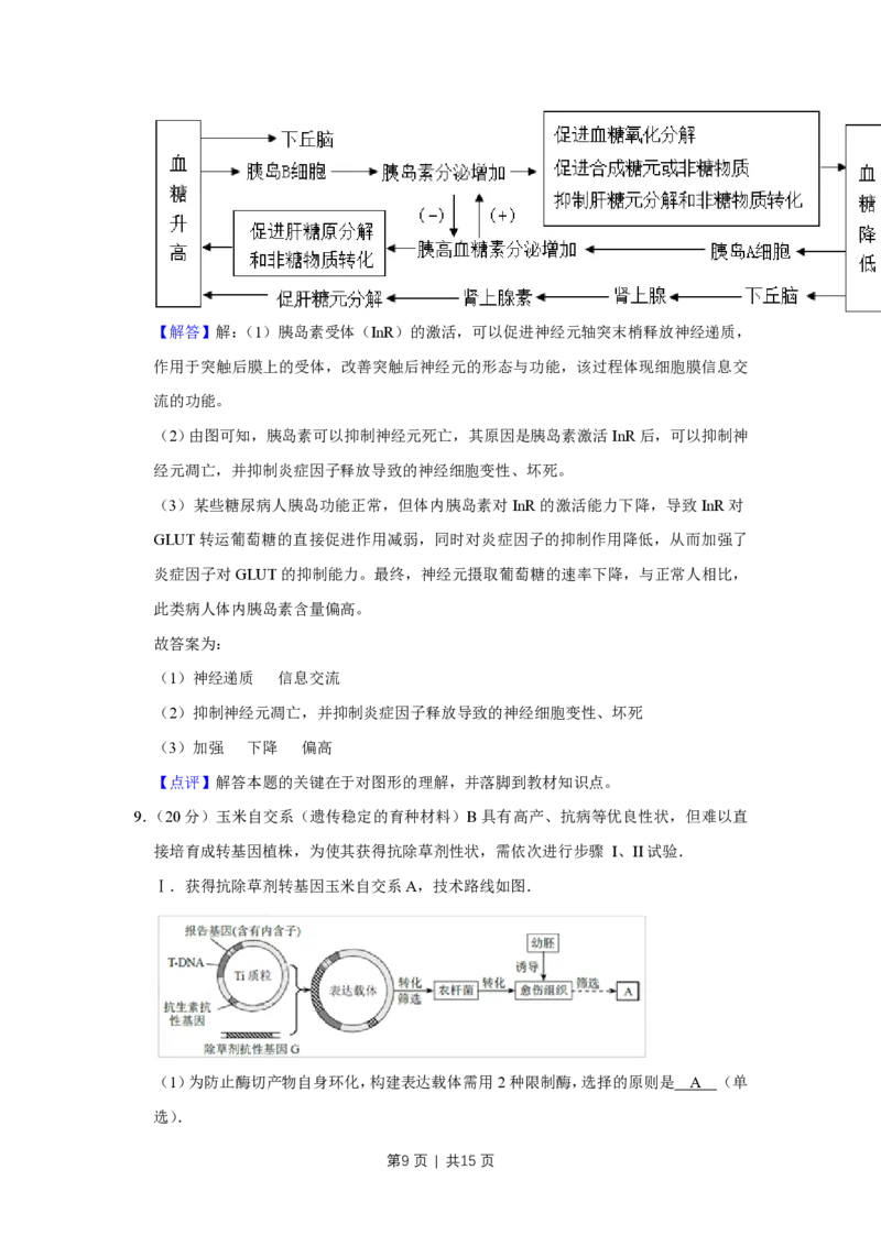 2017年高考生物试卷（天津）（解析卷）_生物历年高考真题_新&middot;PDF版2008-2025&middot;高考生物真题_生物（按年份分类）2008-2025_2017&middot;高考生物真题