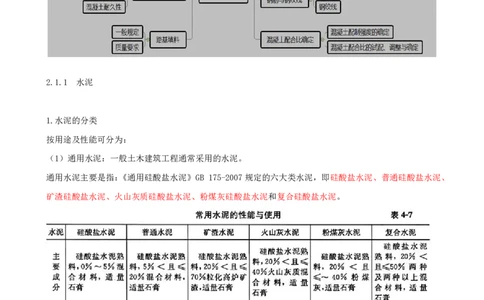 01.03-第2章-2.1-混凝土原材料（一）_2026年一级建造师_2026年一建铁路_2025年一建铁路SVIP_02-基础精讲✿高端面授✿深度强化_11-铁路《天一精讲班》陈士甲KL_02.第二章