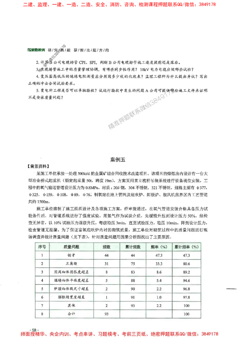 2025一建机电-RS-6年真题集_2026年一级建造师_2026年一建机电_2025年一建机电SVIP_01-精华文档✿电子教材✿历年真题_02-历年真题PDF