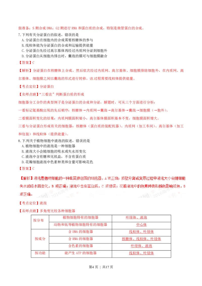 2016年高考生物试卷（海南）（解析卷）_生物历年高考真题_新&middot;PDF版2008-2025&middot;高考生物真题_生物（按年份分类）2008-2025_2016&middot;高考生物真题