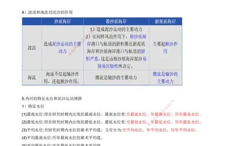 06.06-第1篇-第1章-1.1.1-水文及其对施工的影响（六）_2026年一级建造师_2026年一建港航_2025年一建港航SVIP_02-基础精讲✿高端面授✿深度强化_10-港航《天一精讲班》皮丹丹KL_讲义
