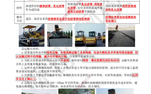 07.第7讲-13沥青类混合料面层施工_2026年一级建造师_2026年一建市政_2025年一建市政SVIP_02-基础精讲✿高端面授✿深度强化_24-市政《考点精讲班》董雨佳、李莹、裴彪HQ推荐_993