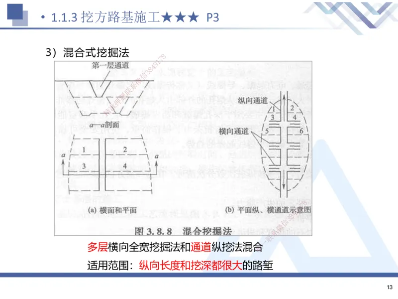 01.2025寇伟-考点专项突破-公路实务1_2026年一级建造师_2026年一建公路_2025年一建公路SVIP_02-基础精讲✿高端面授✿深度强化_36-公路《考点专项突破》寇伟HX_讲义