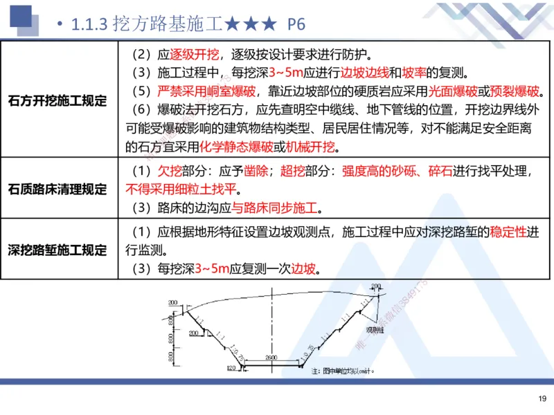 01.2025寇伟-考点专项突破-公路实务1_2026年一级建造师_2026年一建公路_2025年一建公路SVIP_02-基础精讲✿高端面授✿深度强化_36-公路《考点专项突破》寇伟HX_讲义