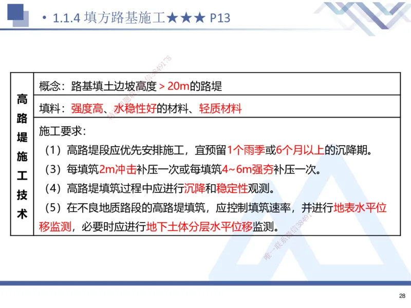 01.2025寇伟-考点专项突破-公路实务1_2026年一级建造师_2026年一建公路_2025年一建公路SVIP_02-基础精讲✿高端面授✿深度强化_36-公路《考点专项突破》寇伟HX_讲义