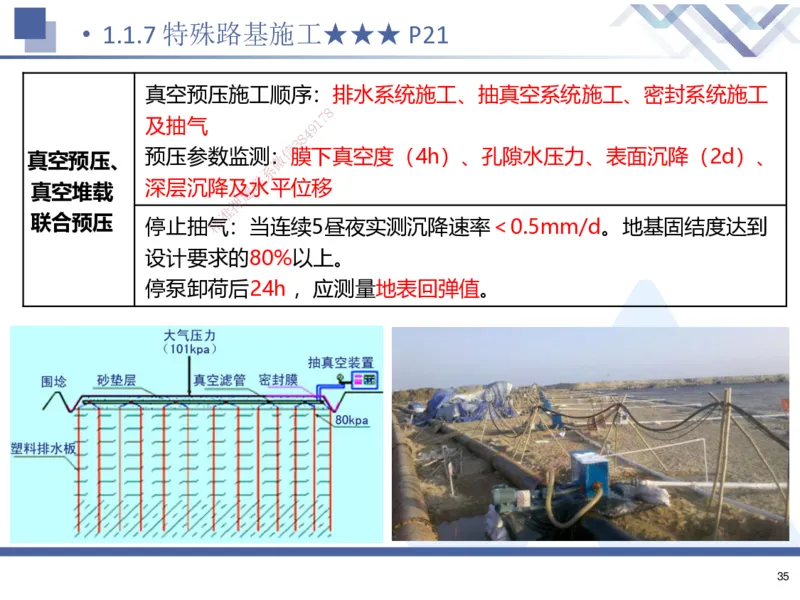 01.2025寇伟-考点专项突破-公路实务1_2026年一级建造师_2026年一建公路_2025年一建公路SVIP_02-基础精讲✿高端面授✿深度强化_36-公路《考点专项突破》寇伟HX_讲义