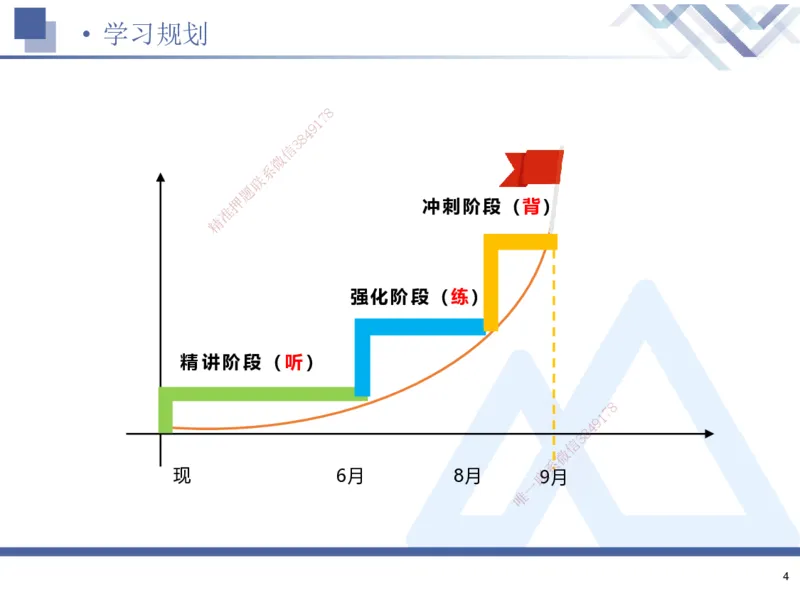01.2025寇伟-考点专项突破-公路实务1_2026年一级建造师_2026年一建公路_2025年一建公路SVIP_02-基础精讲✿高端面授✿深度强化_36-公路《考点专项突破》寇伟HX_讲义