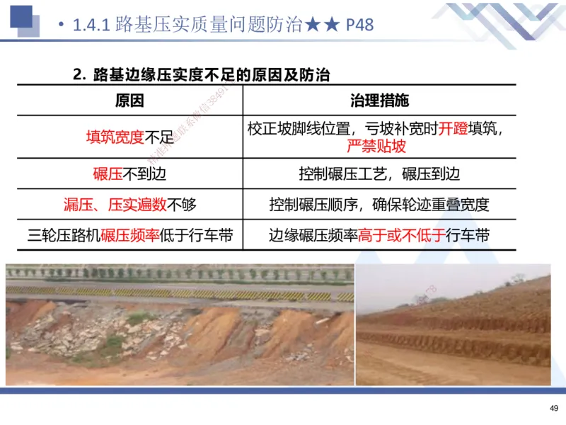 01.2025寇伟-考点专项突破-公路实务1_2026年一级建造师_2026年一建公路_2025年一建公路SVIP_02-基础精讲✿高端面授✿深度强化_36-公路《考点专项突破》寇伟HX_讲义