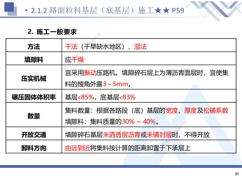 01.2025寇伟-考点专项突破-公路实务1_2026年一级建造师_2026年一建公路_2025年一建公路SVIP_02-基础精讲✿高端面授✿深度强化_36-公路《考点专项突破》寇伟HX_讲义