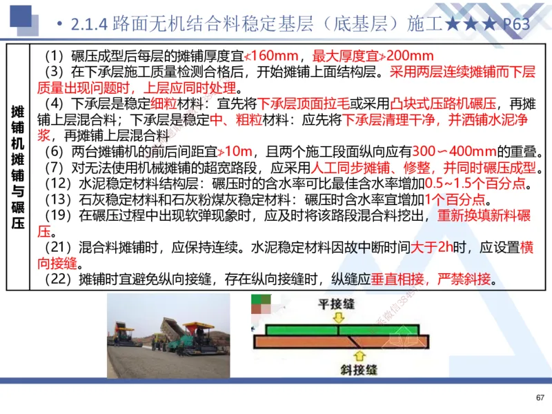 01.2025寇伟-考点专项突破-公路实务1_2026年一级建造师_2026年一建公路_2025年一建公路SVIP_02-基础精讲✿高端面授✿深度强化_36-公路《考点专项突破》寇伟HX_讲义