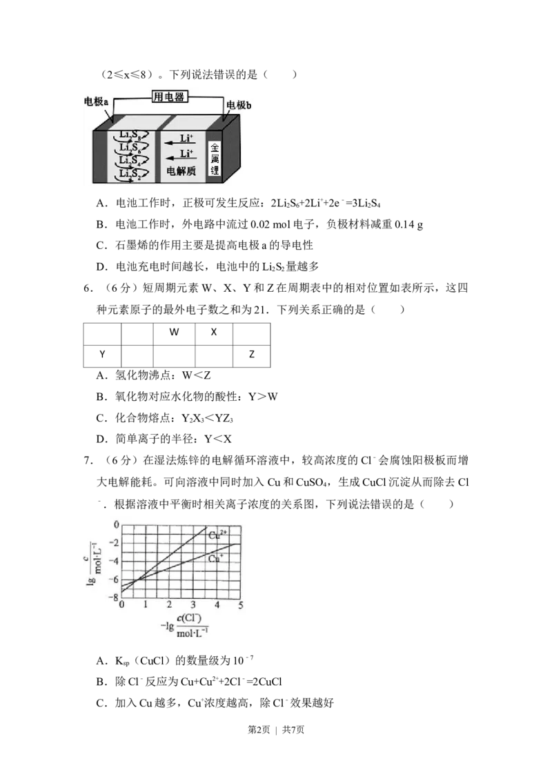 2017年高考化学试卷（新课标Ⅲ）（空白卷）_历年高考真题合集_化学历年高考真题_新&middot;Word版2008-2025&middot;高考化学真题_化学（按省份分类）2008-2025_2008-2024&middot;（贵州）化学高考真题