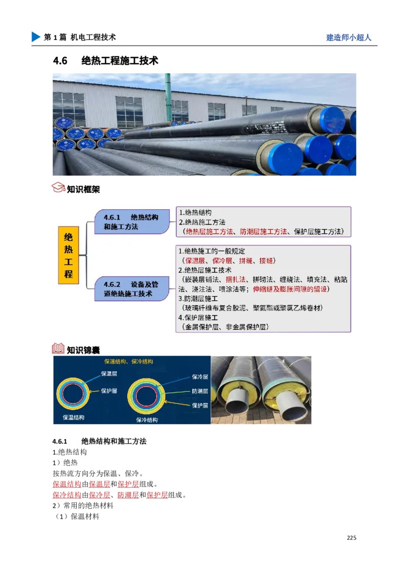 21.绝热工程_2026年一级建造师_2026年一建机电_2025年一建机电SVIP_02-基础精讲✿高端面授✿深度强化_21-机电《3D精讲班》小超人SMR推荐_讲义