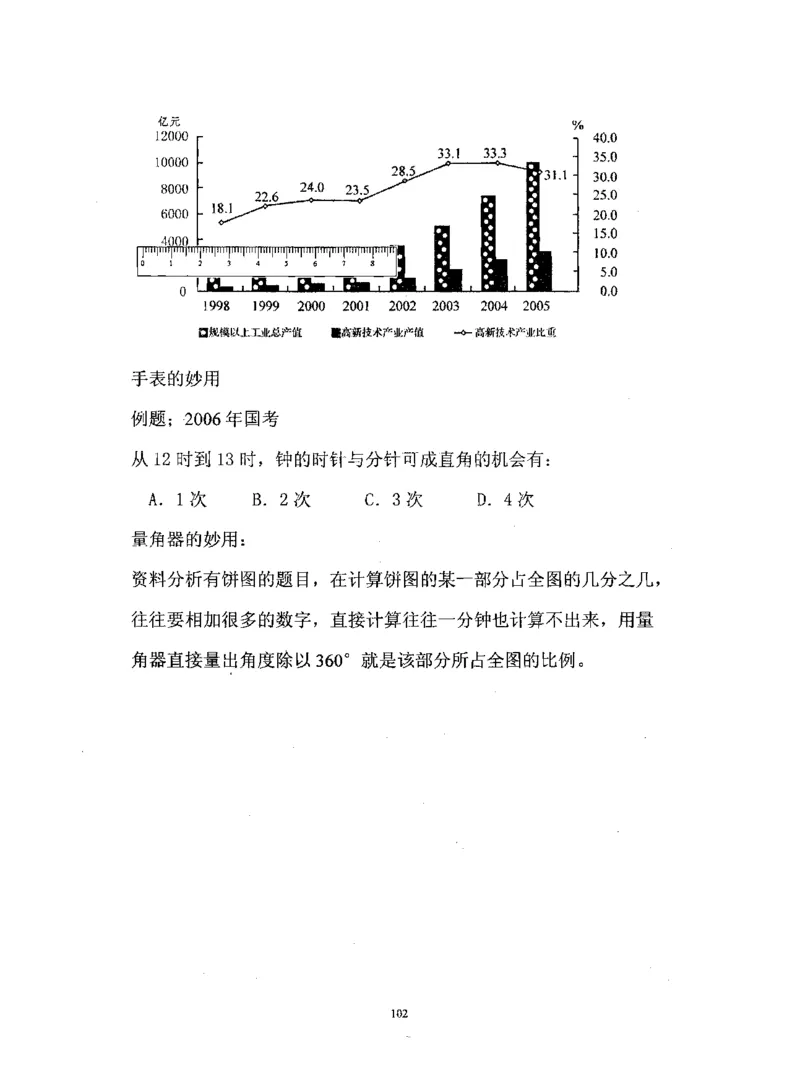 行测数学秒杀实战方法_2025春招题库汇总_十大行测题库_2023年十大热门题库更新中_03、赛码汇总_2024腾讯7月更新_赠送部分笔试题技巧_数学与图形行测题库