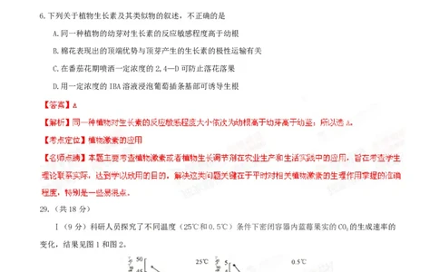 2015年高考生物试卷（安徽）（解析卷）_生物历年高考真题_新&middot;PDF版2008-2025&middot;高考生物真题_生物（按试卷类型分类）2008-2025_自主命题卷&middot;生物（2008-2025）