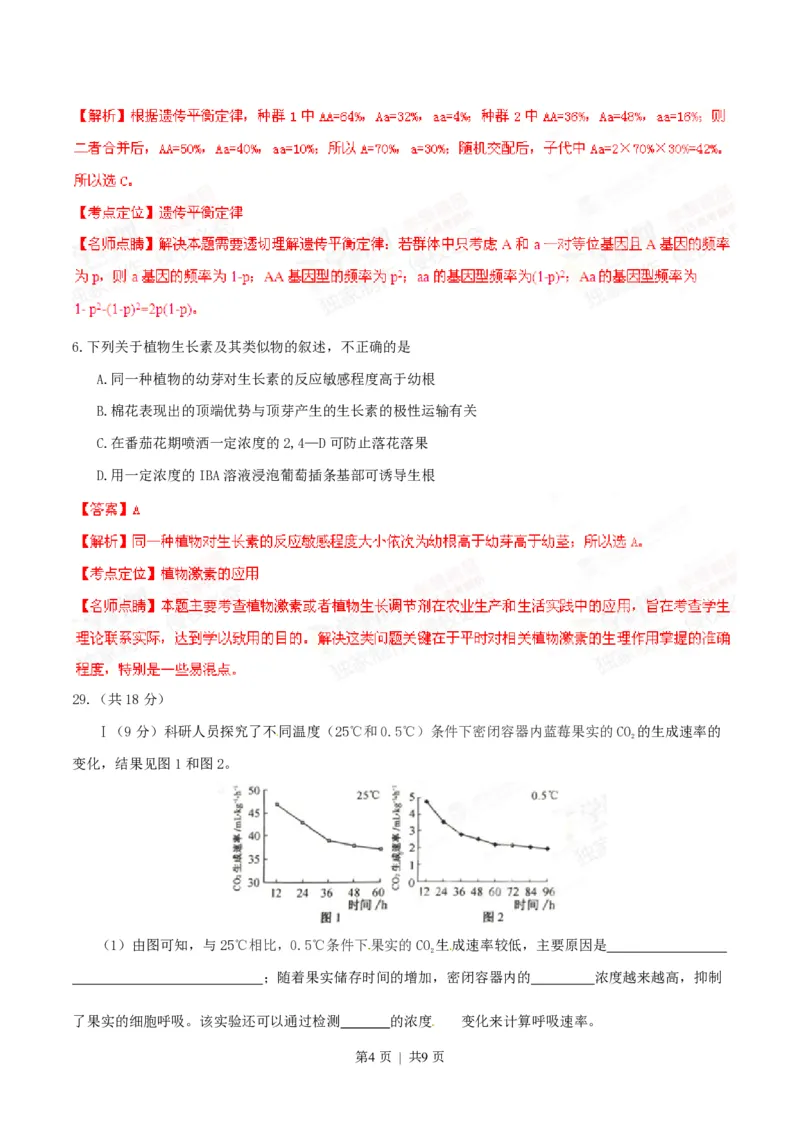 2015年高考生物试卷（安徽）（解析卷）_生物历年高考真题_新&middot;PDF版2008-2025&middot;高考生物真题_生物（按试卷类型分类）2008-2025_自主命题卷&middot;生物（2008-2025）