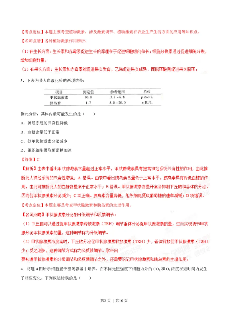 2015年高考生物试卷（重庆）（解析卷）_生物历年高考真题_新&middot;PDF版2008-2025&middot;高考生物真题_生物（按试卷类型分类）2008-2025_自主命题卷&middot;生物（2008-2025）
